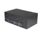 StarTech.com 2 Port Dual Monitor HDMI KVM Switch - 4K 60Hz Ultra HD HDR - Desktop 4K HDMI 2.0 KVM Sw