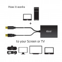 CLUB3D MiniDisplayPort 1.2a to Dual Link DVI-D Active Adapter