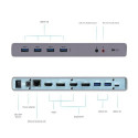 i-tec USB 3.0 / USB-C / Thunderbolt 3 Dual Display Docking Station