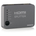 Marmitek HDMI Splitter Split 312 UHD