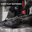 Lokithor JA301 vehicle jump starter