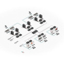 Lindy KVM Over IP Extender - Transmitter