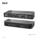 CLUB3D DisplayPort/HDMI KVM Switch For Dual DisplayPort 4K 60Hz