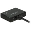 DeLOCK 87700 video splitter HDMI 2x HDMI