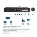 TP-Link VIGI 8 Channel PoE+ Network Video Recorder