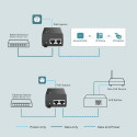 TP-Link PoE+ Injector