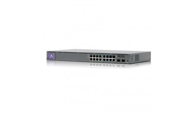 Alta Labs S16-POE network switch Managed Gigabit Ethernet (10/100/1000) Power over Ethernet (PoE) 1U