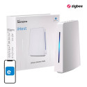 WiFi, ZigBee Sonoff iHost Smart Home Hub AIBridge, 2GB RAM