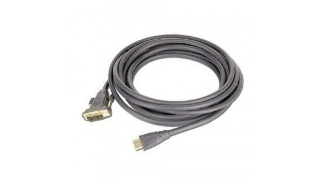 Gembird CABLE HDMI-DVI 1.8M/BULK CC-HDMI-DVI-6