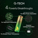 Batteries GP 6LR61 Super Alkaline (G-TECH) 1 pc.