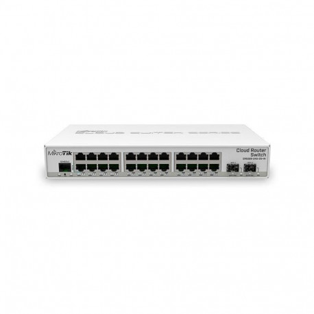Mikrotik CRS326-24G-2S+IN network switch Managed Gigabit Ethernet (10/100/1000) Power over Ethernet 