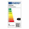 Dihroiskā LED Spuldze Philips Wiz Balts F 4,7 W GU10 345 Lm (2700 K) (2700-6500 K)