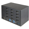StarTech.com 2 Port Quad Monitor DisplayPort KVM Switch - 4K 60Hz UHD HDR - Desktop 4K DP 1.2 KVM wi