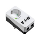 Eaton Protection Box 1 Tel@ DIN