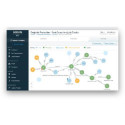 Sophos Central Intercept X Advanced for Server Antivirus security 1 license(s)
