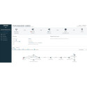 Sophos Central Intercept X Advanced for Server Antivirus security 1 license(s)