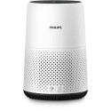 AIR PURIFIER AC0820/10 PHILIPS