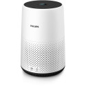 AIR PURIFIER AC0820/10 PHILIPS