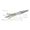 GEMBIRD FPC-6004-SO Gembird FTP solid cable, cat. 6, 305m, gray