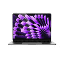 WiWU - Magnetic Privacy Screen Protector for MackBook Air 13" (A1369/A1466/A1304/A1342/A1181)