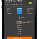 Victron Energy Panel Color Control GX