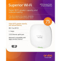Hewlett Packard Enterprise Aruba Instant On AP22 (RW) AP, Access Point
