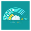 System WiFi AX5400 Deco X60(2-pack )
