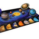 Planetary System