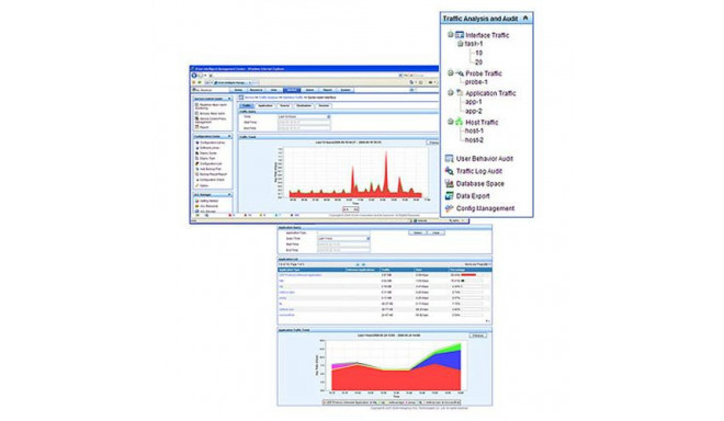 HPE IMC Network Traffic Analyzer Network monitoring