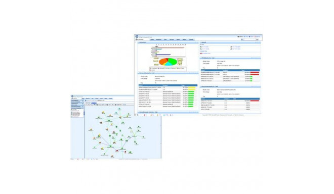 HPE IMC Standard Software Platform Network management