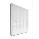 Philips FY1114/10 NanoProtect Filter Series 1