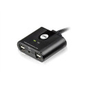 ATEN 2-Port USB 2.0 Peripheral Sharing Device