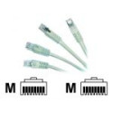Gembird GEMBIRD PP6-3M Gembird patchcord RJ45, cat. 6, FTP, 3m, gray