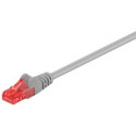 Goobay 95250 CAT 6 patch cable, U/UTP, grey, 0.25 m