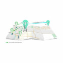 Access point TP-Link CPE510 WIFI 5 Ghz 300 Mbit/s IPX5 White