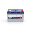 Bosch S4 028 95Ah 830A 306x173x225 -+