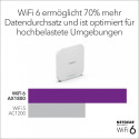 "Netgear Insight WAX610 Wifi-6"