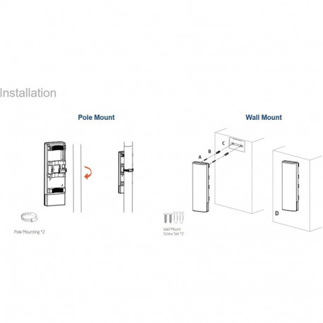 ALLNET WIFI6 AX1200 välitingimuste ALL-WB100AXF-1200