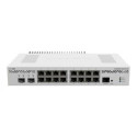 Mikrotik NET ROUTER 1000M 16PORT/CCR2004-16G-2S+PC