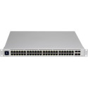 Lüliti Ubiquiti UniFi Pro 48 (USW-Pro-48-POE)