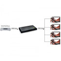 Techly HDMI jagaja 4 teed 4K*2K IDATA HDMI-4K4