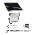 Floodlight/Projector Light EDM Remote control Photovoltaic solar panel 200 W 1500 Lm 35 x 35 cm 23,8