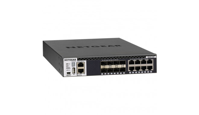 "16P Netgear M4300-8X8F M RM SFP+"