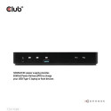 CLUB3D DisplayPort/HDMI KVM Switch/Dock 4K60Hz For USB Type-C inputs