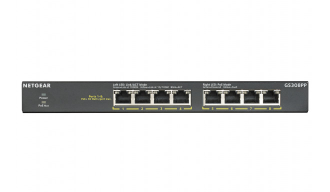 "8P Netgear GS308PP RM PoE+"