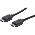 Manhattan HDMI - HDMI kaabel 2m must (323215)