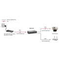 LevelOne Gigabit PoE Repeater, Cascadable