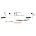 LevelOne PoE over Hybrid Cable Transmitter, 120W