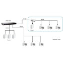 LevelOne 16-Port Fast Ethernet Switch