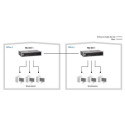LevelOne 5-Port Fast Ethernet Switch, 1 x SC Multi-Mode Fiber